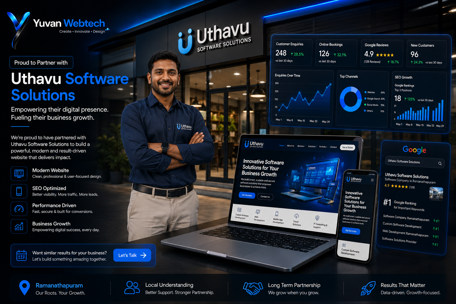 Why Every Local Business Needs a Highly-Optimized Website in 2026