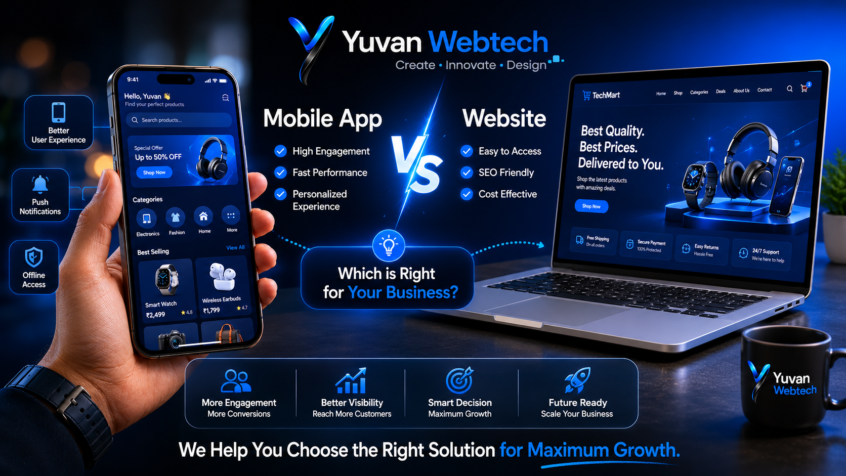 Mobile App vs Website – Which Infrastructure Is Best For Your Startup?