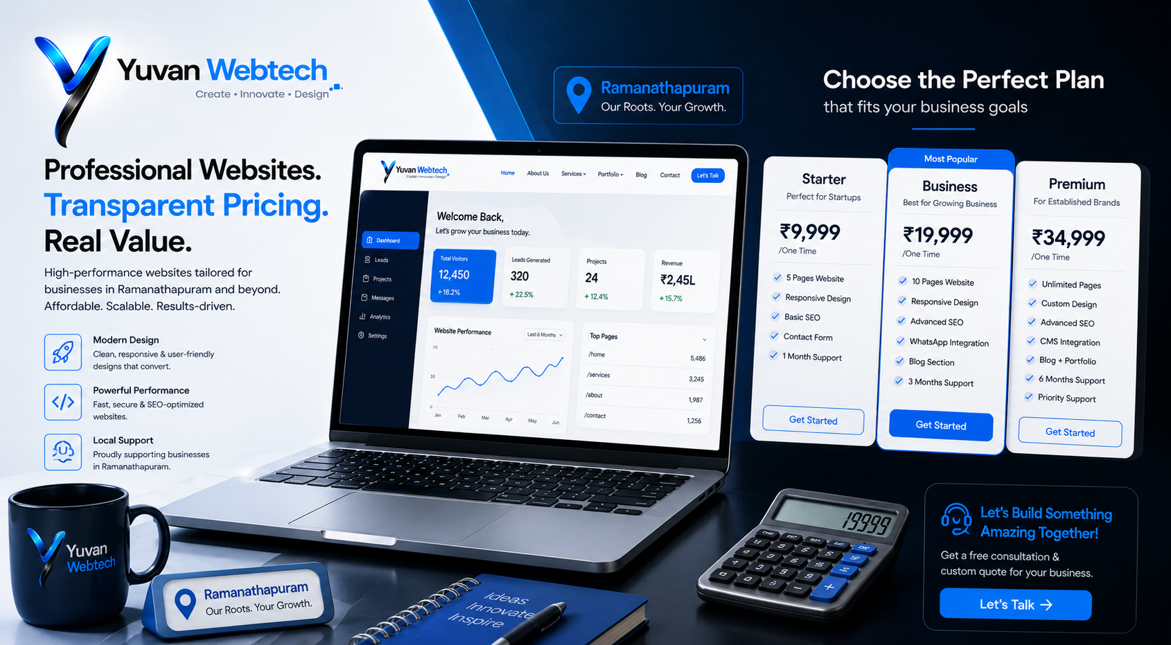 Website Development Cost in Ramanathapuram – Complete Pricing Guide